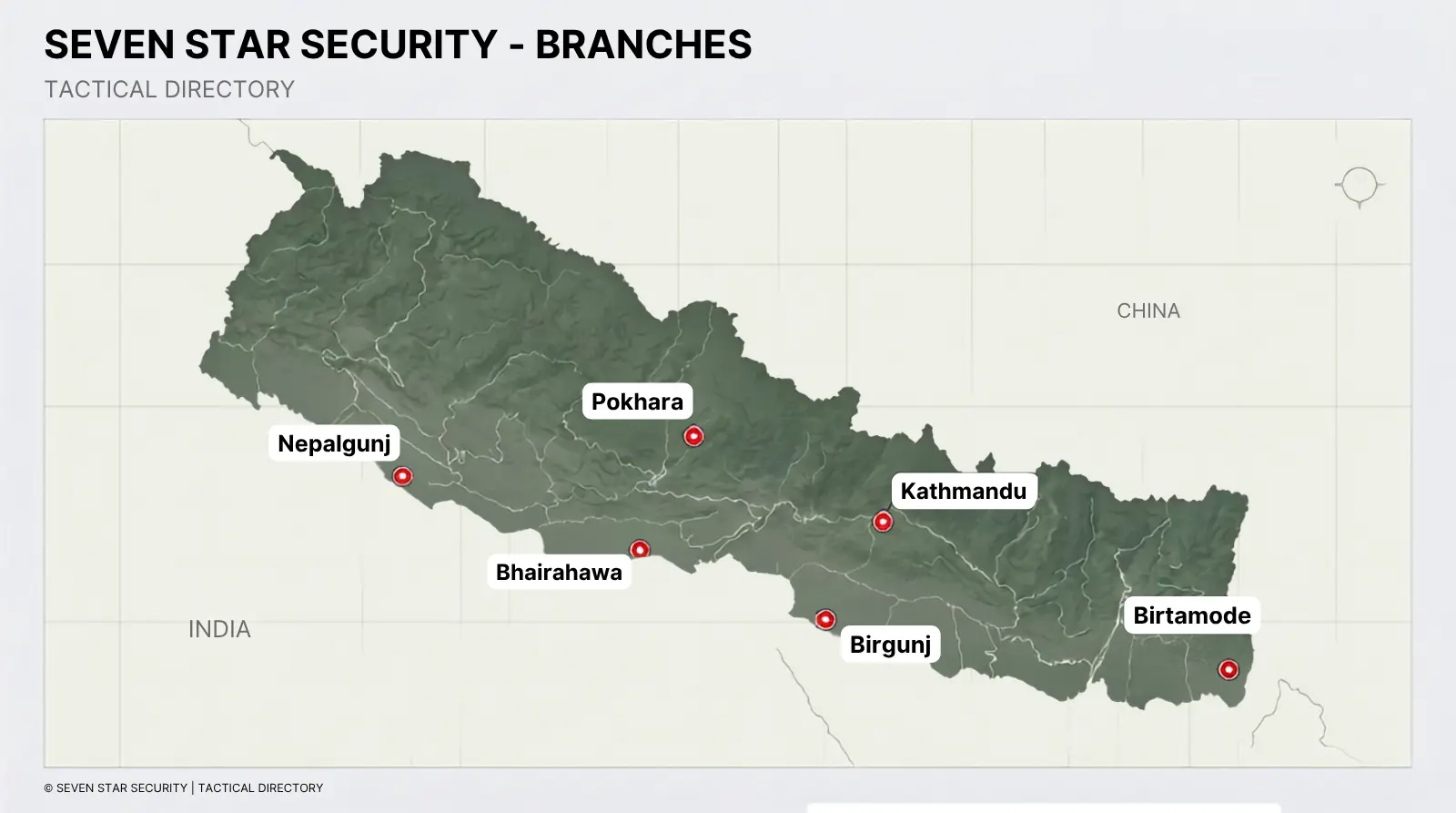 Nepal Branch Map — Seven Star Security